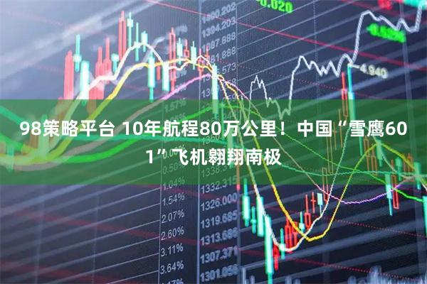98策略平台 10年航程80万公里！中国“雪鹰601”飞机翱翔南极